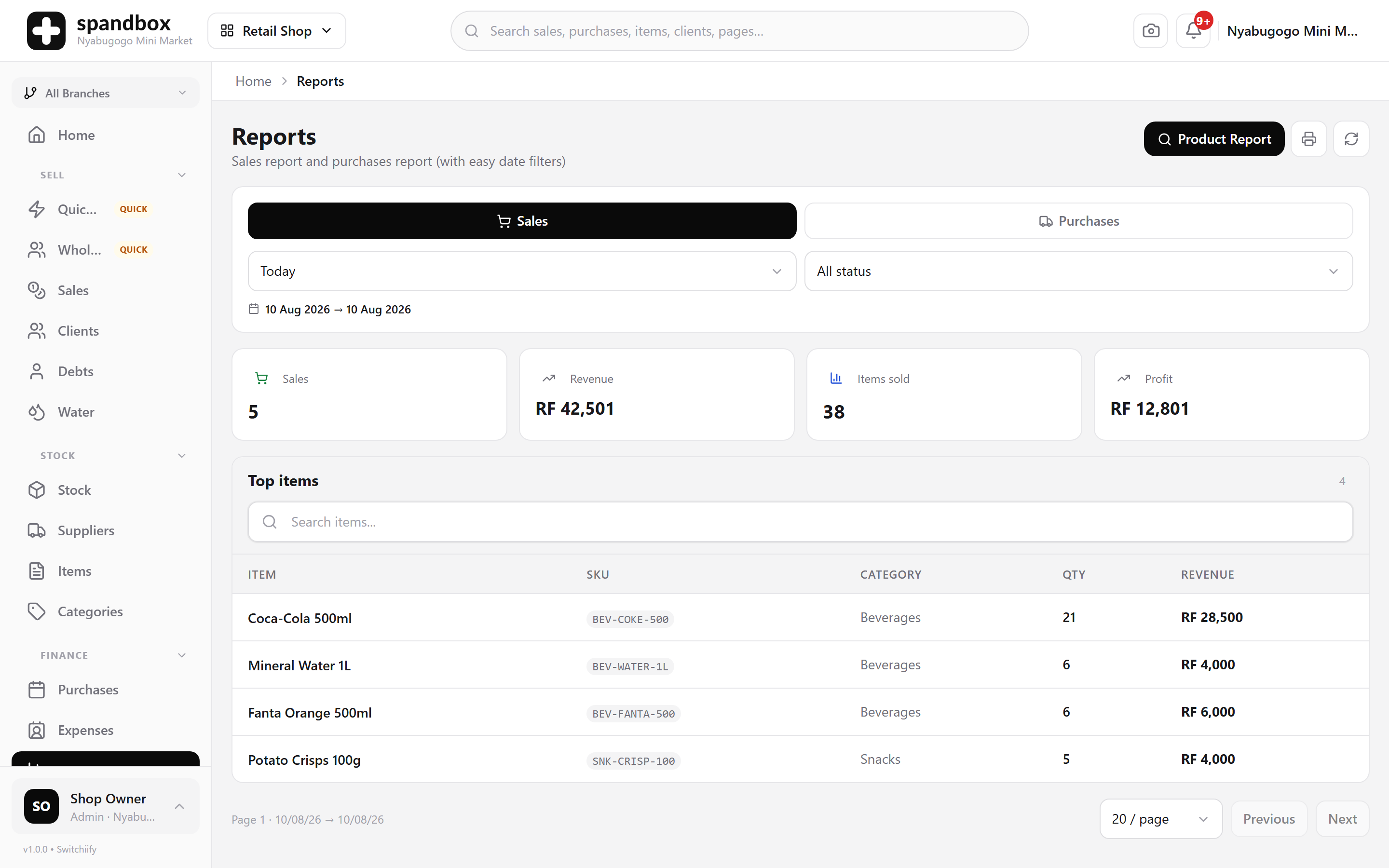 Sales reporting over a selected period.